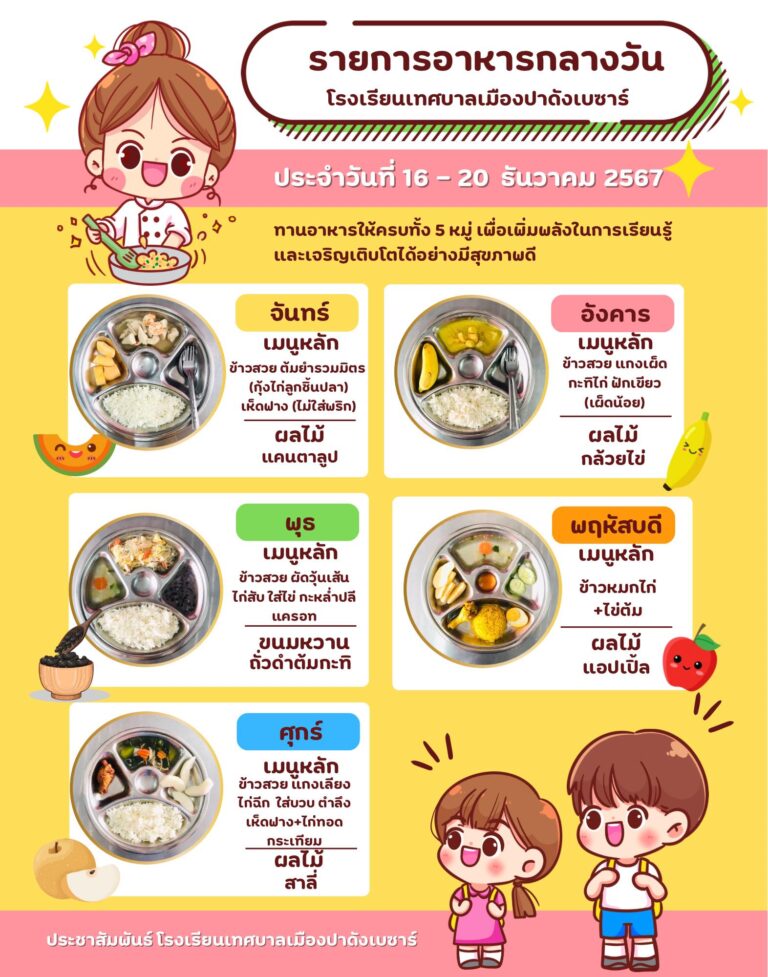 อาหารกลางวันประจำวันที่ 16 – 20 ธันวาคม 2567
